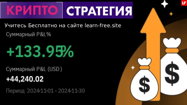 Подробнее о статье Крипто Стратегия (2025)
