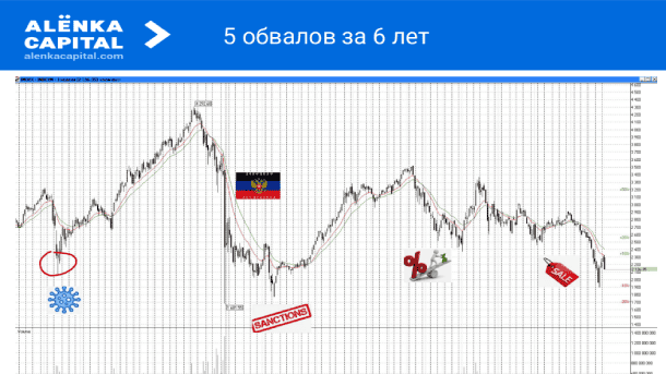 Вы сейчас просматриваете Осторожность не помешает