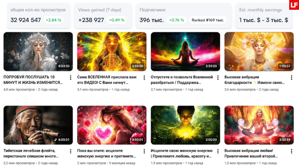 Подробнее о статье YouTube-формат, который слушают годами